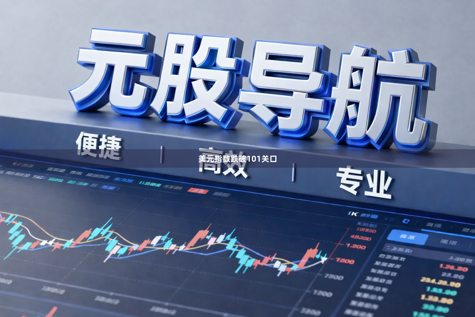 美元指数跌破101关口