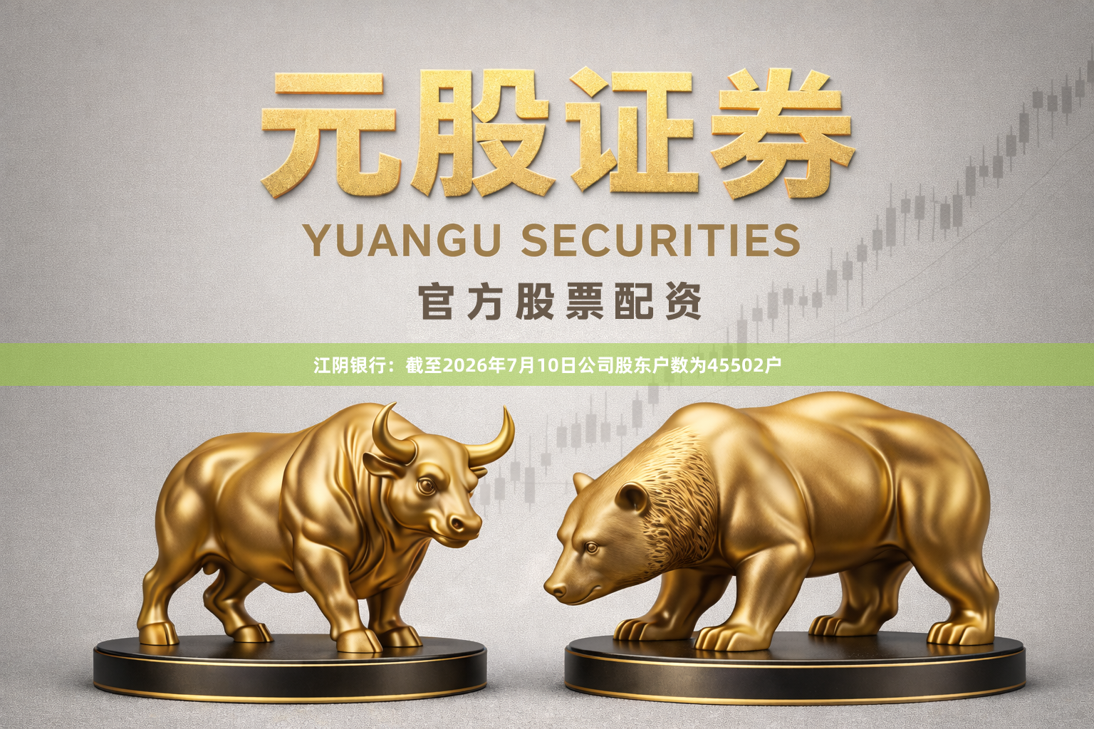 江阴银行:截至2026年7月10日公司股东户数为45502户