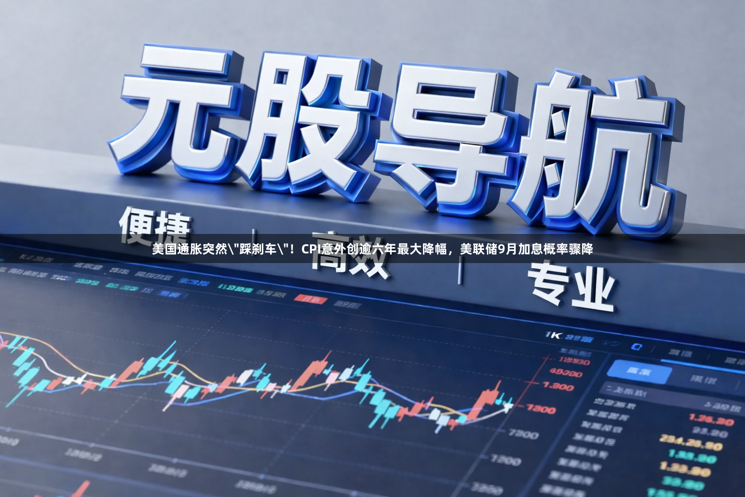 美国通胀突然